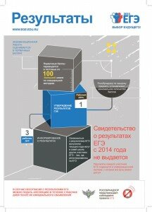 11_Результаты
