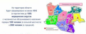 Управление здоровьем 1